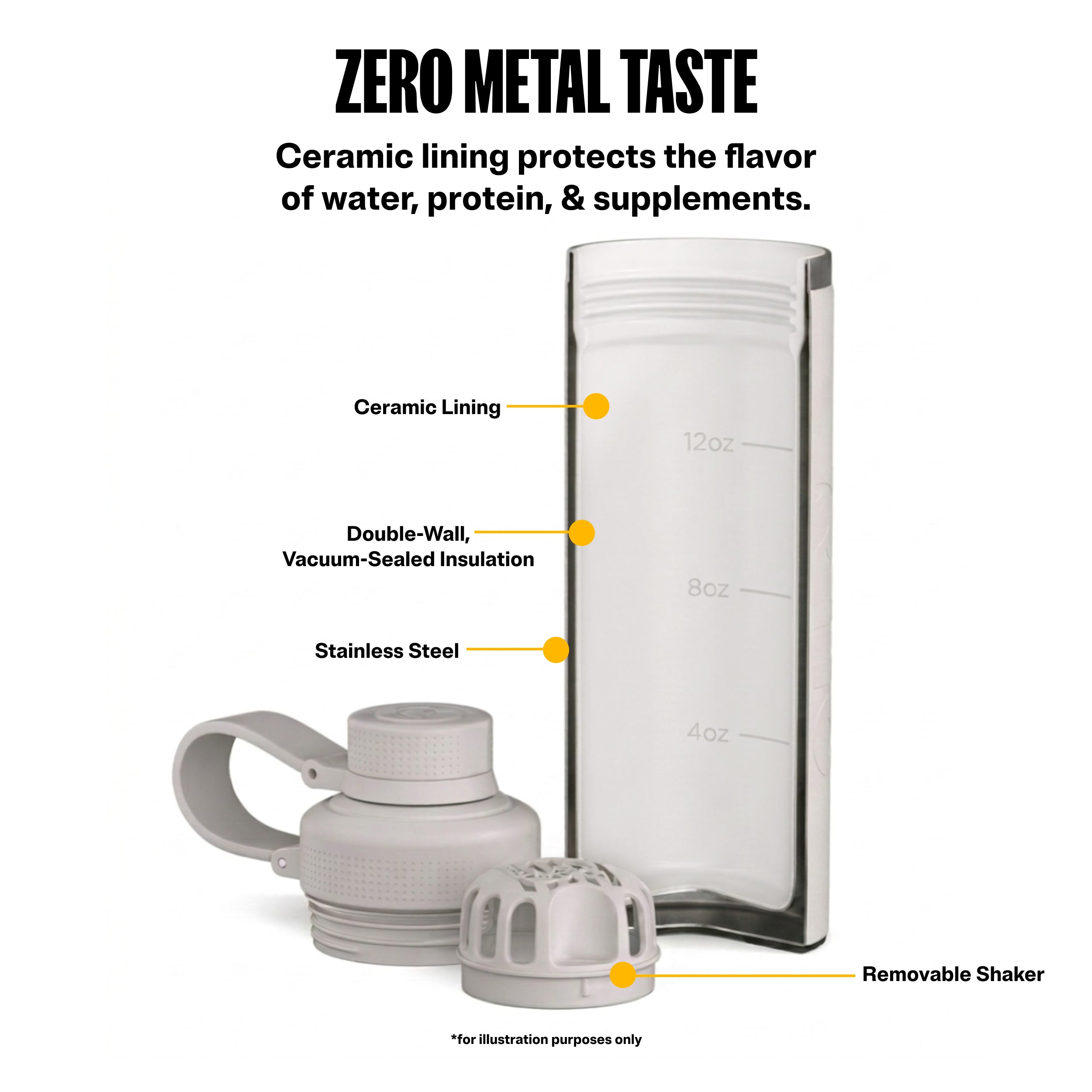 Refuel Bottle